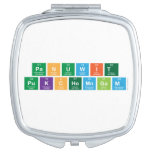 panuwit 
 pukchomngam  Compact Mirror