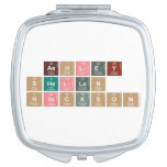Ashley
 Shellan 
 Hinckson  Compact Mirror