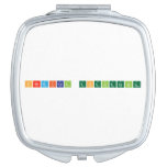 Chemical Engineering  Compact Mirror