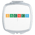 Spaghetti   Compact Mirror