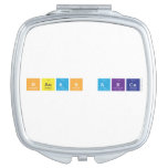 hasan akca  Compact Mirror