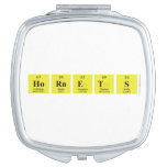 Hornets  Compact Mirror