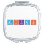 Mikai  Compact Mirror