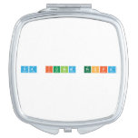 Va Iubim Profa   Compact Mirror