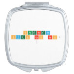 Spaghetti
 NYEH HEH HEH!
   Compact Mirror