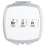 bruh  Compact Mirror