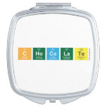 chocolate  Compact Mirror