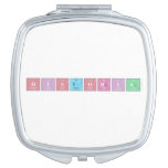 Historia  Compact Mirror