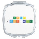 Thomas
 Joshi-Cale  Compact Mirror