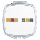 ian smith  Compact Mirror