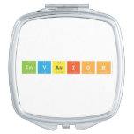 Invasion  Compact Mirror