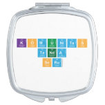 komunitas
 tanda
 seru  Compact Mirror