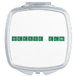 Breaking Elmo  Compact Mirror