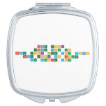 never gonna
 give you up
 never gonna let you down
 never gonna run around
 and dessert you  Compact Mirror