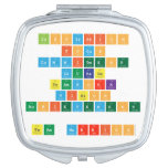 inspiration
 focus
 commitment
 courage
 teamwork
 vision
 achievement
 
 team morriss  Compact Mirror