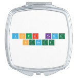 Your Name Street  Compact Mirror