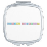 lectura cientifica  Compact Mirror