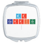 Mr
 Carrier
   Compact Mirror