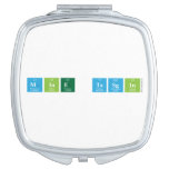 mine tasgin  Compact Mirror