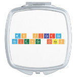 Ms Picards
 Science Class  Compact Mirror