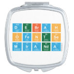 Debrah
 Ofentse
 Miranda  Compact Mirror
