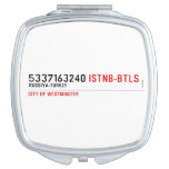 5337163240  Compact Mirror