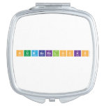 Numberblocks  Compact Mirror