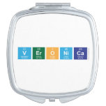 Veronica  Compact Mirror