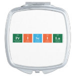 PRISCILA  Compact Mirror
