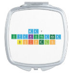 ma7
 uyakuthanda
 boipelo  Compact Mirror