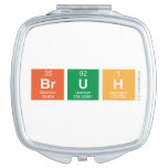 Bruh  Compact Mirror