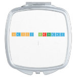 Happy Birthday    Compact Mirror