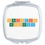 PERIODIC 
 PROPERTIY  Compact Mirror