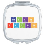 Ba|l|li|n
 R|a|llin  Compact Mirror
