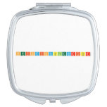 PeriodicTableWriter  Compact Mirror