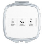 Tinay  Compact Mirror