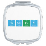 Timothy  Compact Mirror