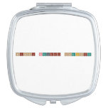 Happy birthday Christine  Compact Mirror