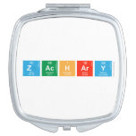 Zachary   Compact Mirror