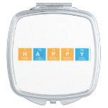 HAPPY  Compact Mirror