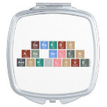 gerardo
 ana belen
 amor-love  Compact Mirror