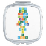 Coiny
 Eraser
 Fi|rey
 Flower
 Fries
 Gelatin
 Ice Cube
 Pin
 Ruby
 Sb
 Tb
 Woody  Compact Mirror