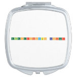 Electroforesis Capilar  Compact Mirror