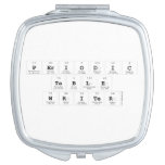 Periodic
 Table
 Writer  Compact Mirror