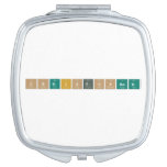 Christopher  Compact Mirror