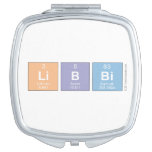 Libbi  Compact Mirror