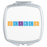 Oakman  Compact Mirror