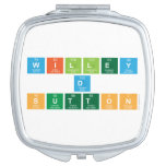 Willey
 D
 Sutton  Compact Mirror