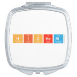 Hichem  Compact Mirror