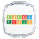  biology
 Group  Compact Mirror